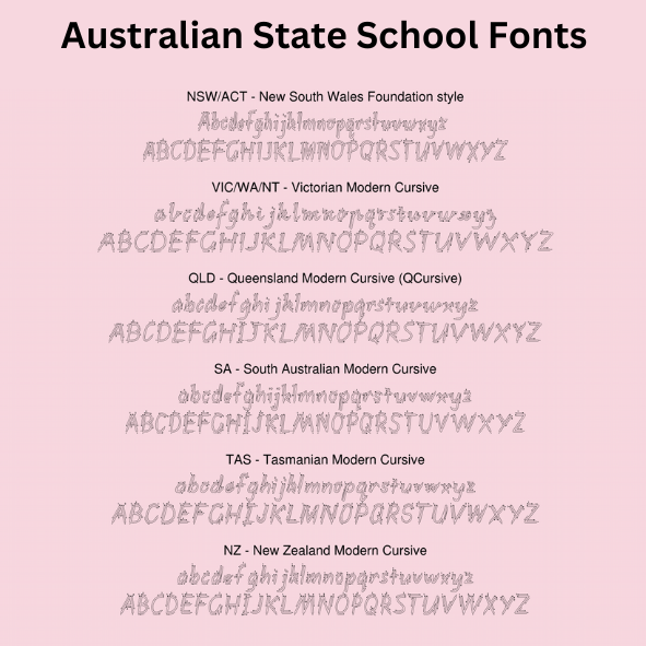 Unicorn Dry Erase Letter Tracing Workbook