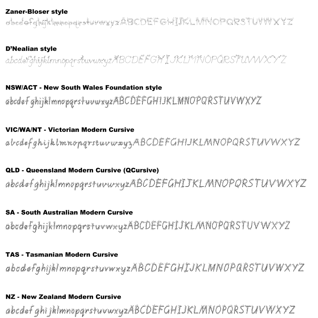 ABC Dinosaur Letter Tracing Workbook (DIGITAL DOWNLOAD)