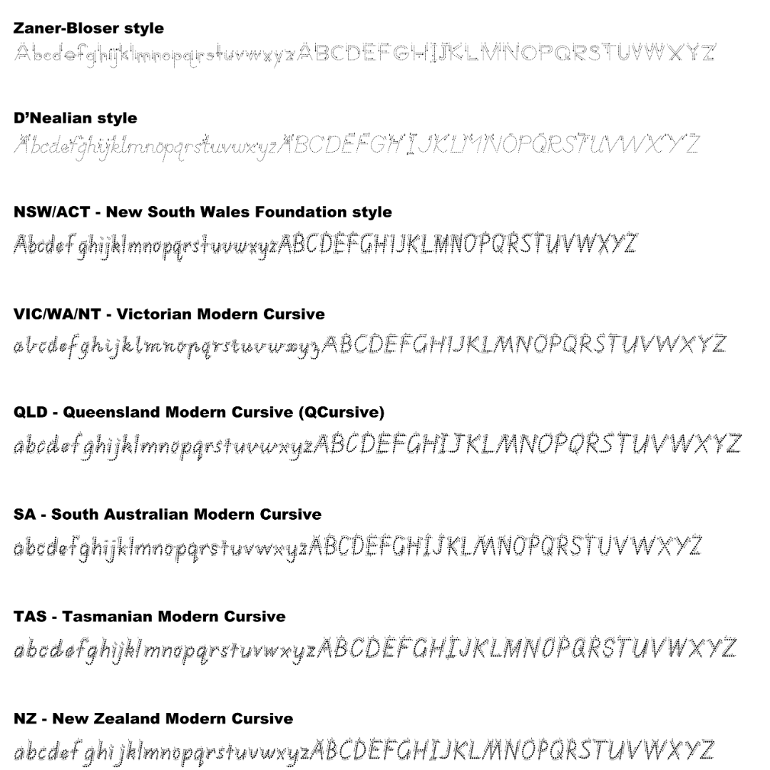 Alphabet Christmas Worksheet (DIGITAL DOWNLOAD)